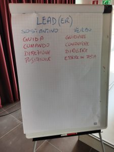buone prassi di comunicazione in rete